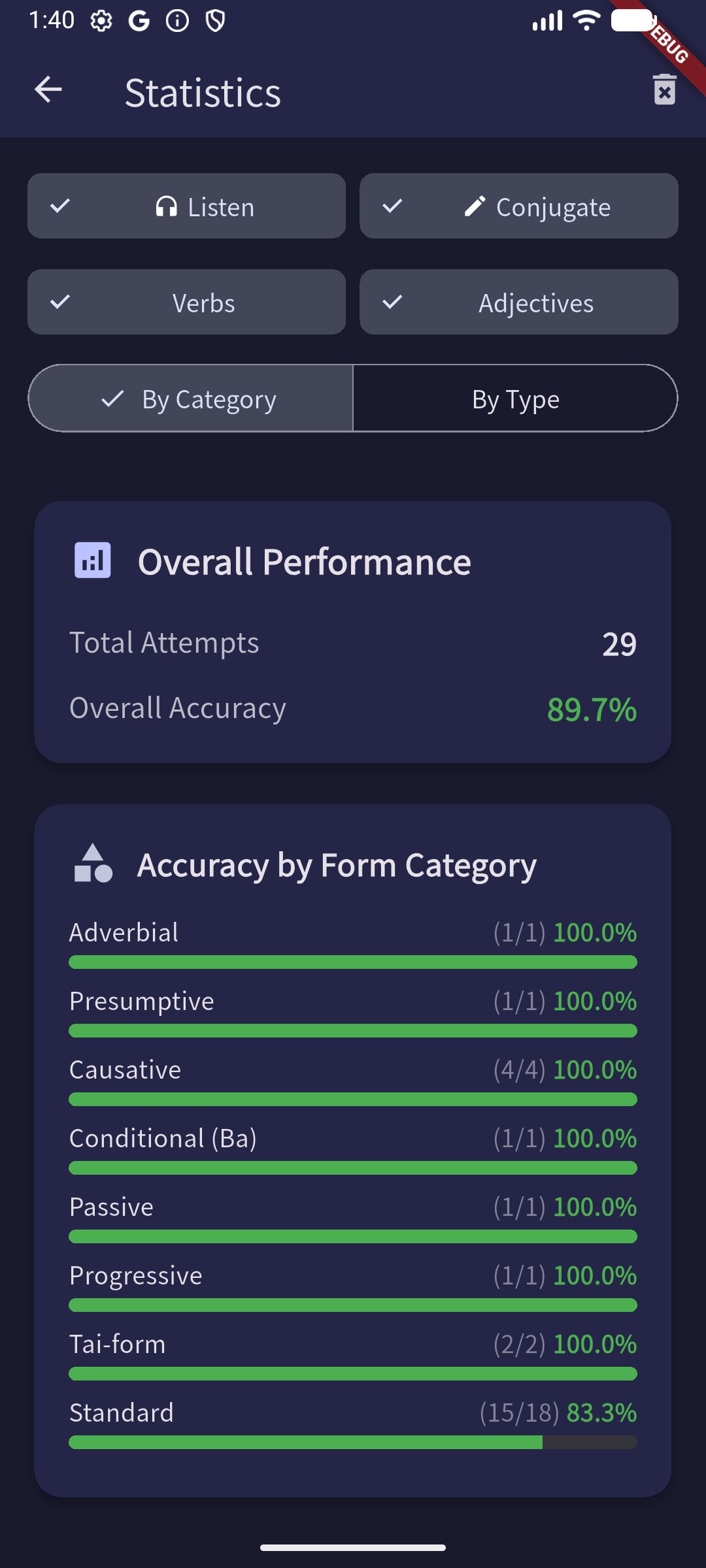 Statistics screen showing accuracy and progress tracking